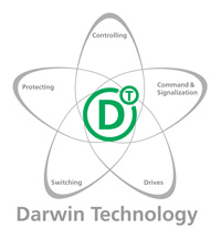 Darwin Technology