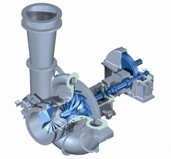 Turbo compressor