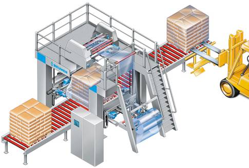 BEUMER stretch hood® M