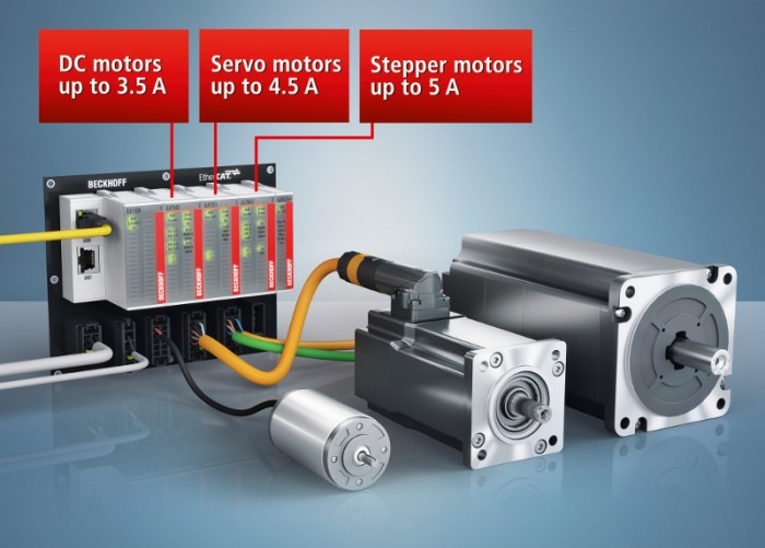The new EtherCAT plug-in modules for motion applications expand the application spectrum of Beckhoff EJ series I/O in the mass production of machinery.Photo by Beckhoff Automation GmbH