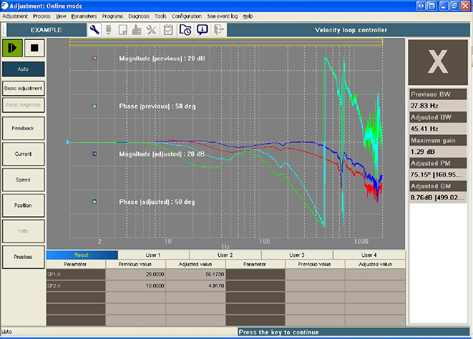 Fagor_CNC_8060_auto_turning