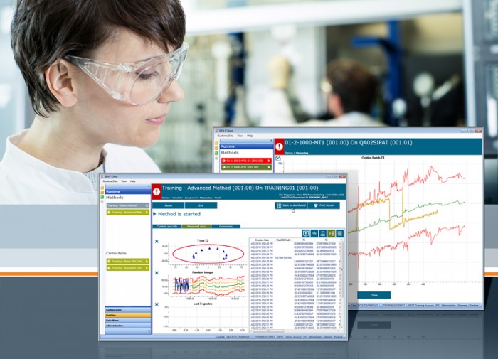 Siemens has extended its Simatic Sipat Process Analytical Technology (PAT) software: version 4.1 features a new user interface, even greater stability and extended analytical functions.Photo by Siemens AG Industry Sector