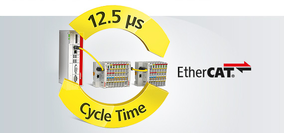 EtherCAT ultra-fast XFC