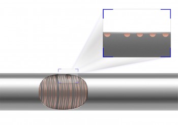 shaft surface of the LinACE encoder