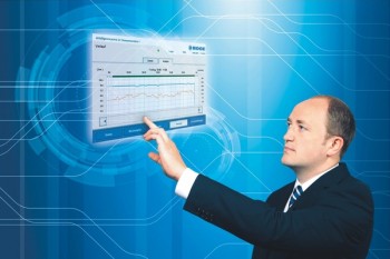 compressor control