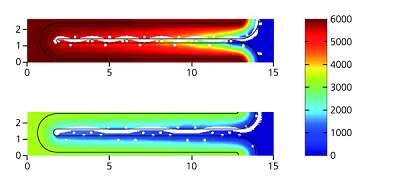 Energy-efficient filter systems