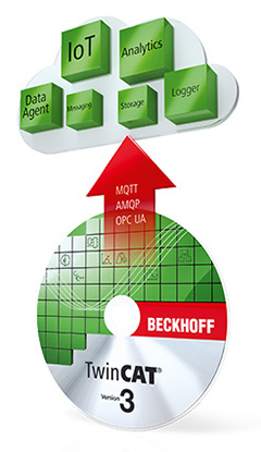 beckhoff-twincat-iot