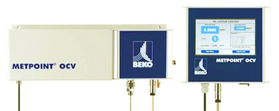 Photo by Beko Technologies