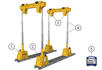 Photo by enerpac plc