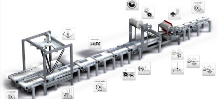 lenze standard software modules