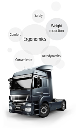 Electric actuator truck