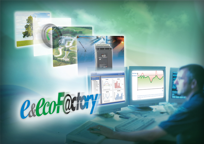 energy management systems
