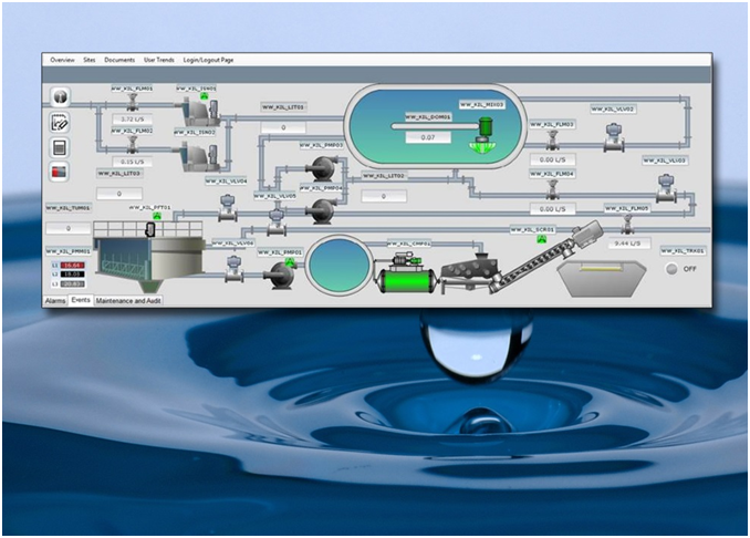 Mitsubishi Adroit Process Suite