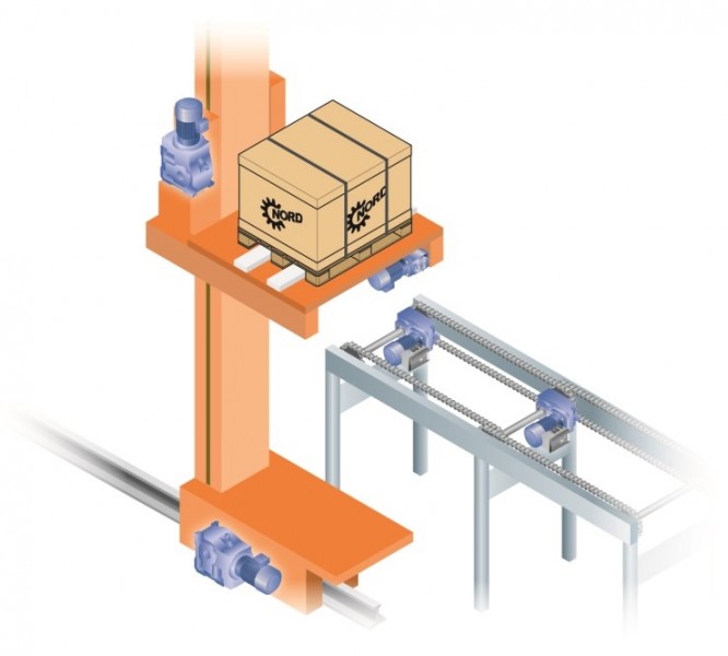 nord high-efficiency drive solutions