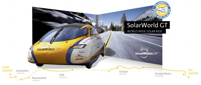 Solar-powered car SolarWorld GT