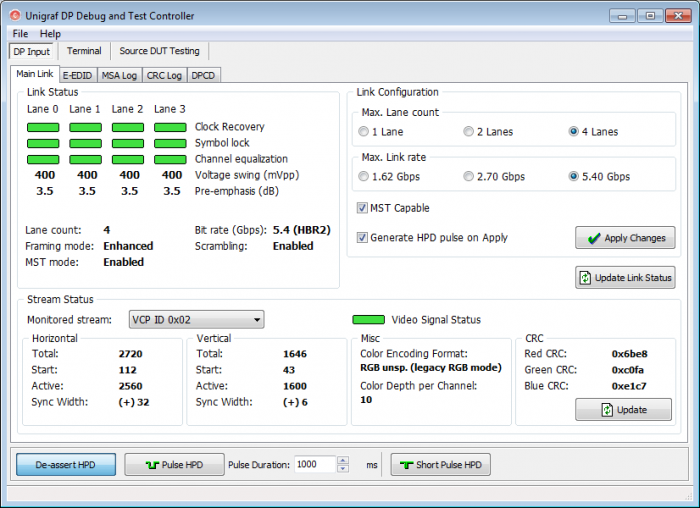 unigraf Link Layer CTS Tests