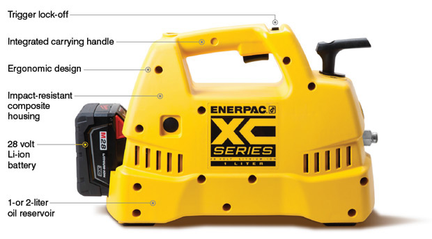 Cordless Pump