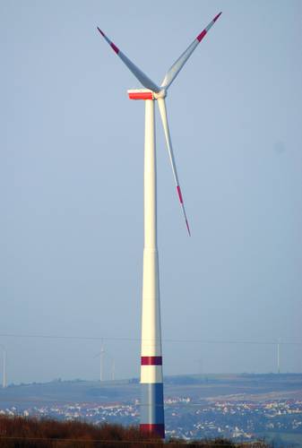 kenersys wind turbine