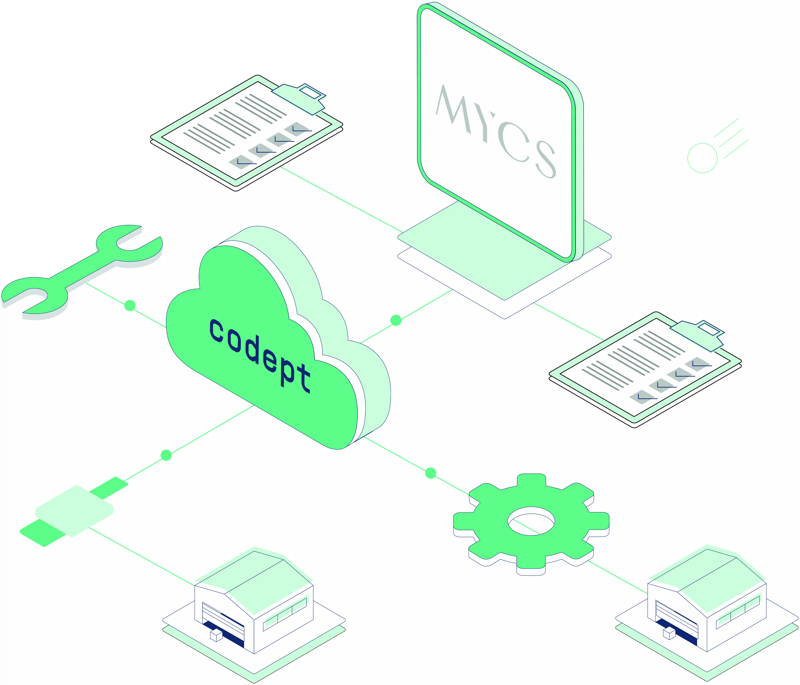 Codept logistics platform enables MYCS to simplify integrations with ...
