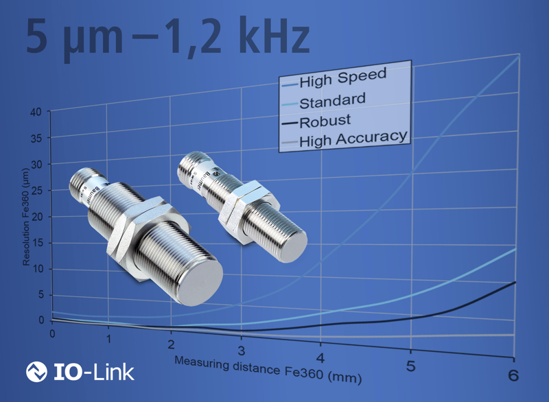 Baumer's inductive sensors offers multiple optimized modes for ...