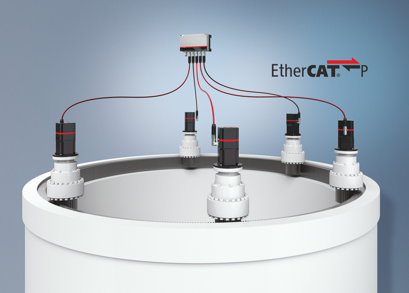 Beckhoff introduces its new AMP8000 distributed Servo Drive system