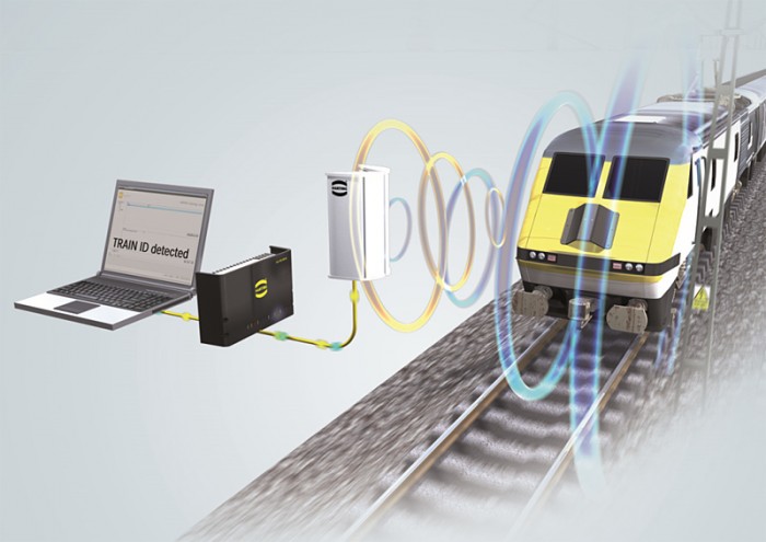 RFID for the railwayPhoto by HARTING Technology Group