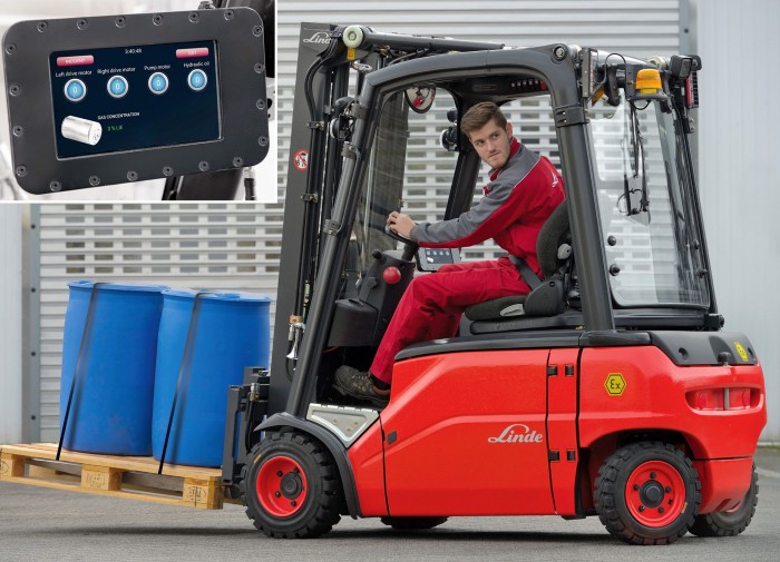 The innovative, radio-controlled gas warning system from French specialists Centrexpert is now available as an option for Linde electric forklift trucks used in explosion-protection zone 2 with a load capacity of between 1.4 and 3.5 tonnes. Photo by Linde Material Handling GmbH