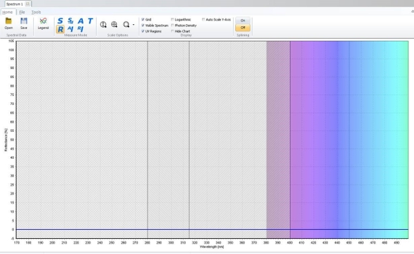 Avantes announced AvaSoft 8.7.0 Release - EXPO21XX.com NEWS