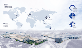 Zhejiang Hangcha Imp.& Exp.Co.,Ltd