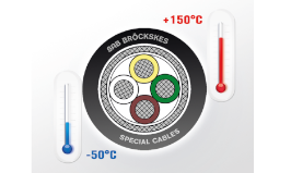 SAB Bröckskes GmbH & Co. KG