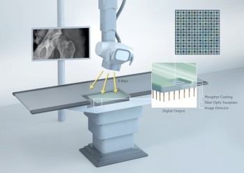 X-ray process with fiber optics faceplates Photo by © Swisslog